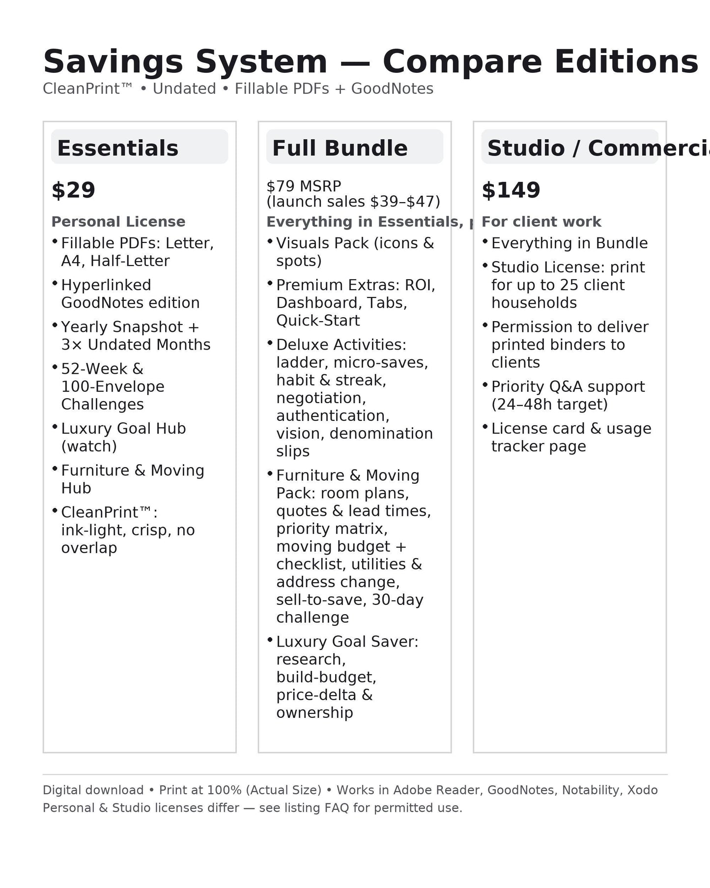 Studio License: Savings Binder System (Commercial Use) | Client Print Rights | Undated + Fillable + GoodNotes